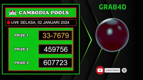 live draw nusantara pools|NUSANTARAPOOLS.